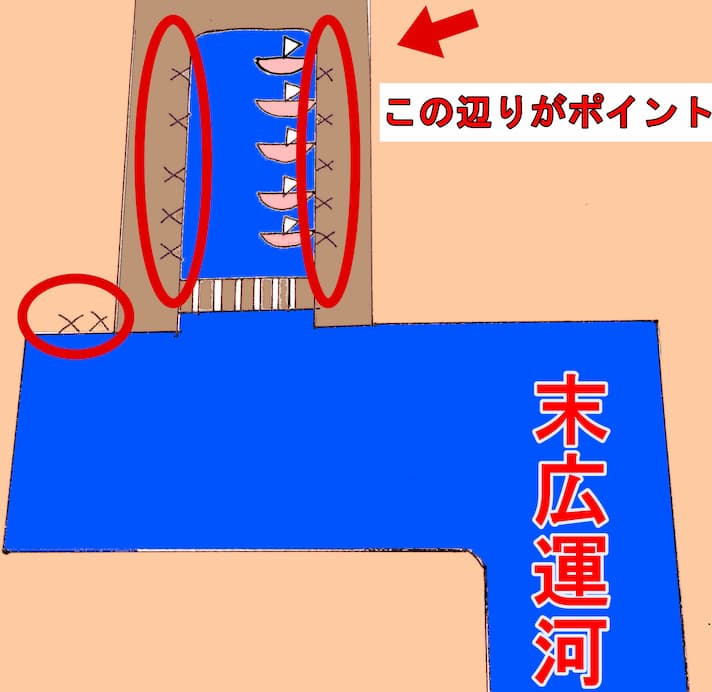 神奈川 ハゼ釣りの釣り方から場所までを説明 穴場も紹介します 釣り歴５０年ボート船長の釣り解説